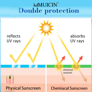 MUICIN - Baby V9 Jar Lazy Girl’s Skin Polish Cream - 50g - My Store