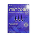 Minoxin Plus 5% Topical Solution 60ml - Snapcart.pk