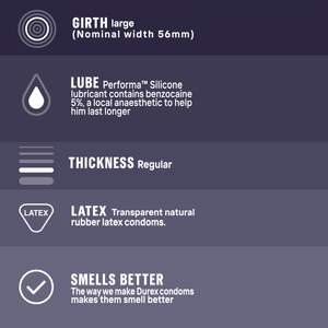 Durex - Condoms 3S Extended Pleasure - My Store