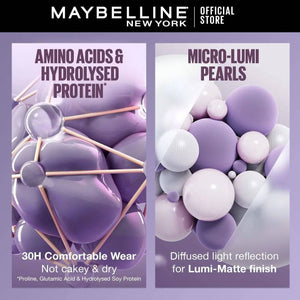 Maybelline New York Super Stay Up to 30hr Lumi Matte Foundation - 120 - My Store