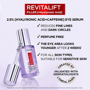 L'Oreal Paris Revitalift 1.5% Hyaluronic Acid + 1% Caffeine Eye Serum 20Ml - My Store