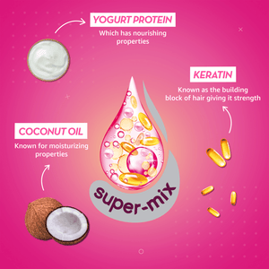 Sunsilk Shampoo Thick & Long - 185Ml - My Store