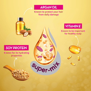 Sunsilk Hairfall Solution Shampoo - 360ML - My Store