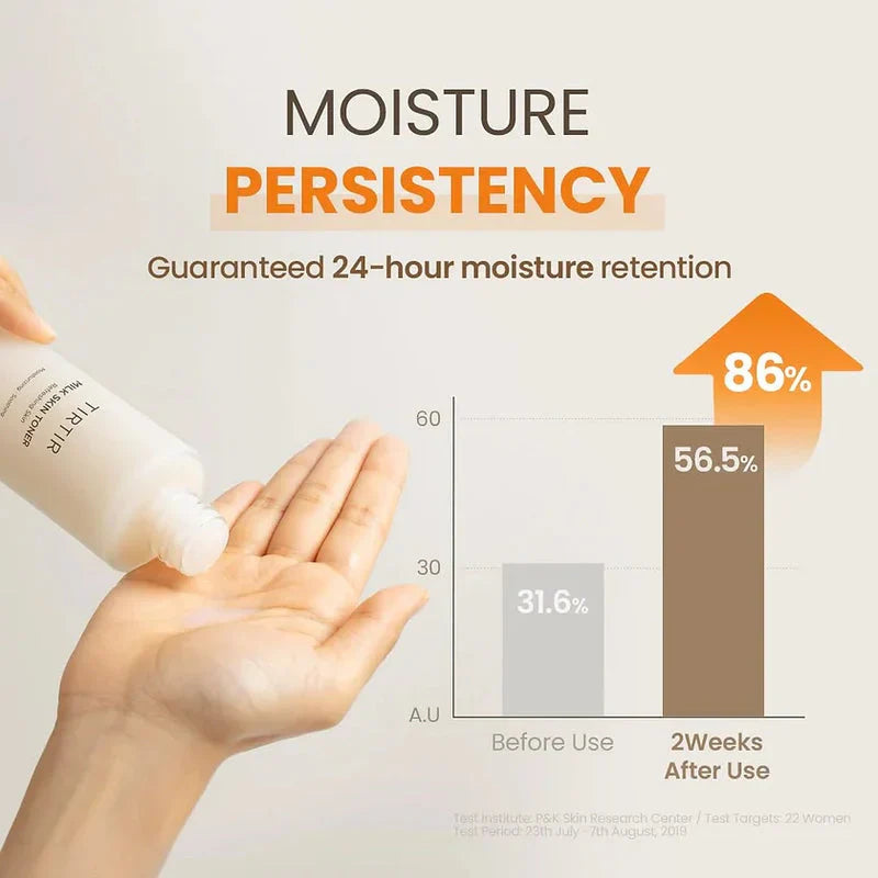 Tirtir - Milk Skin Toner 20Ml