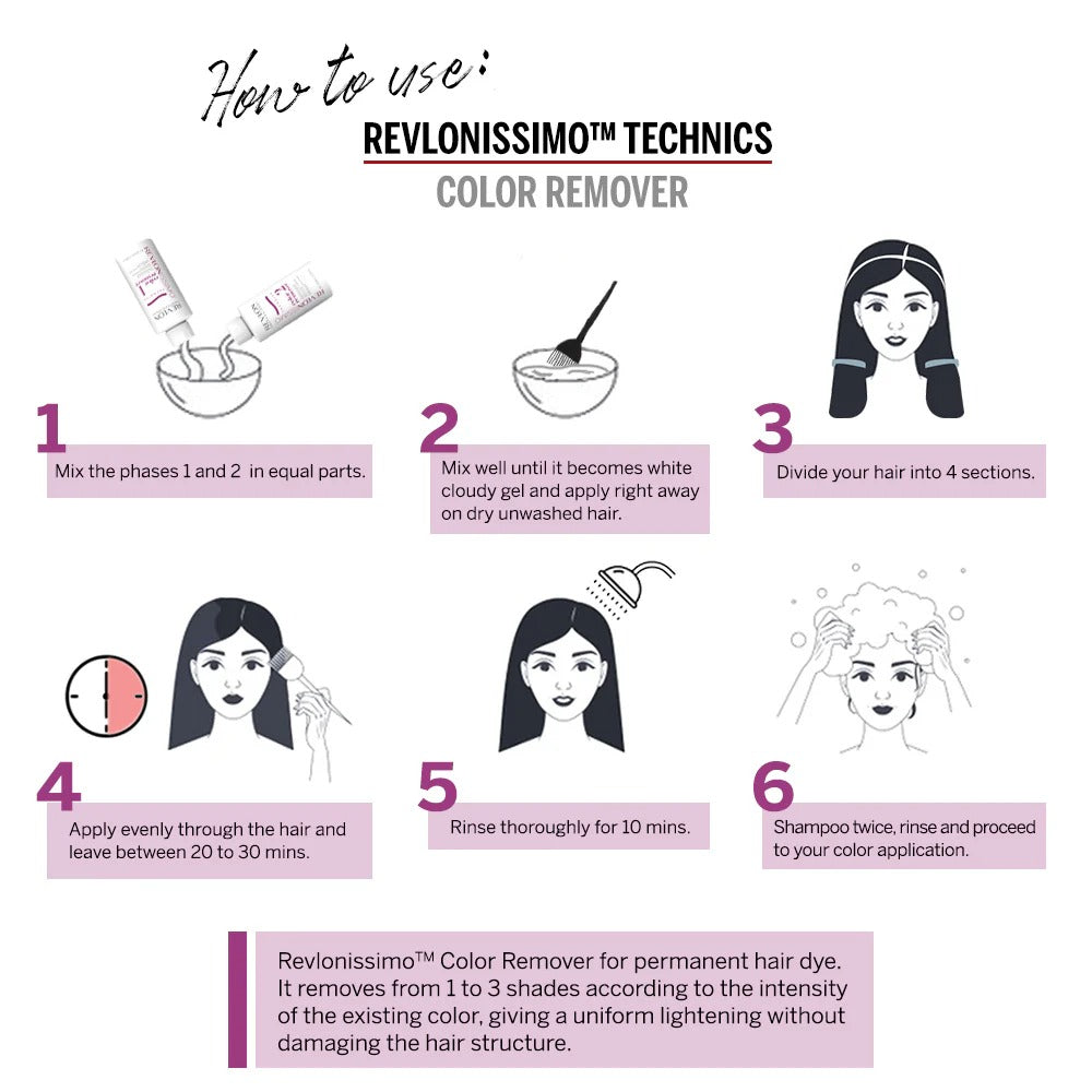 Revlon - Revlonissimo™ Technics Color Remover 2x100ml
