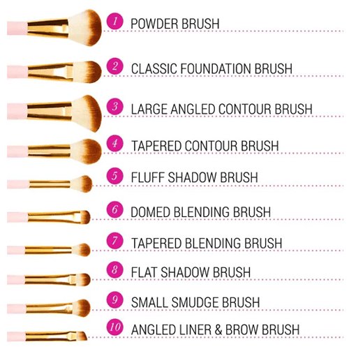 BH Cosmetics Pink Perfection 10 Piece Brush Set+Bag