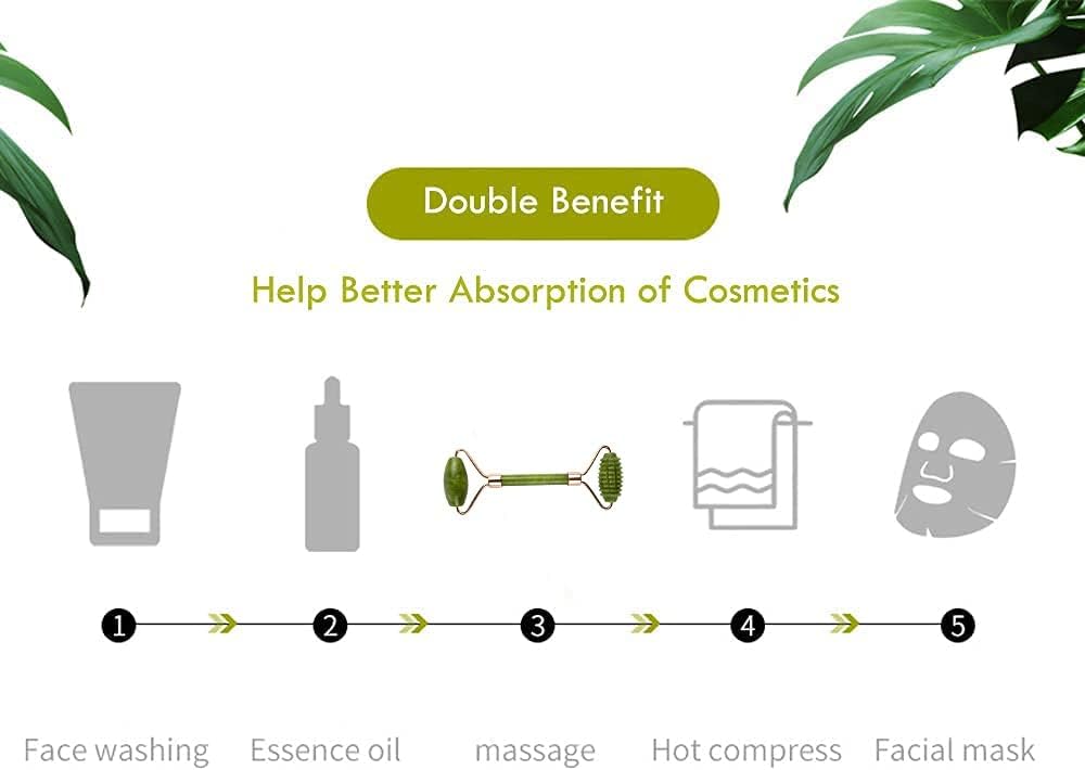 Facial Beauty - Jade + Spiky Roller