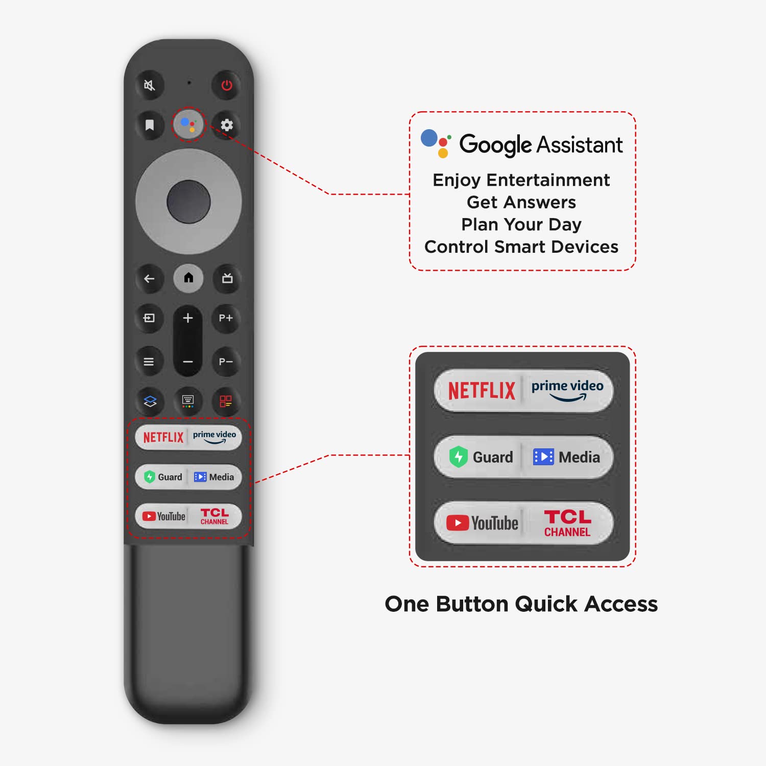 TCL iFFALCON 80.04 cm (32 inches) Bezel-Less S Series HD Ready Smart Android LED TV iFF32S53 - My Store
