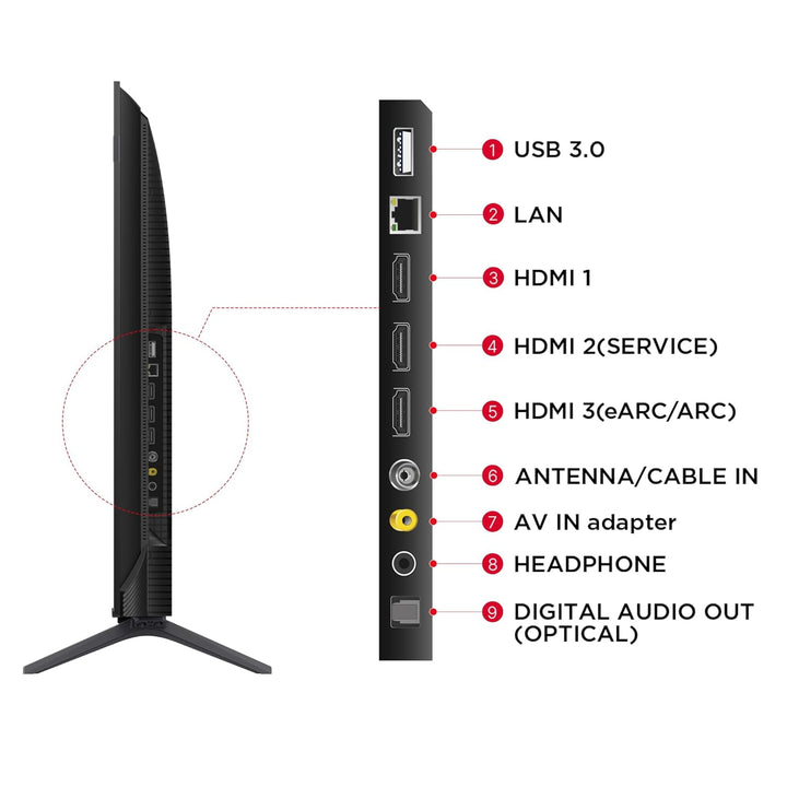 TCL 55 inches 4K Ultra HD Smart QLED Google TV 55C655 - My Store
