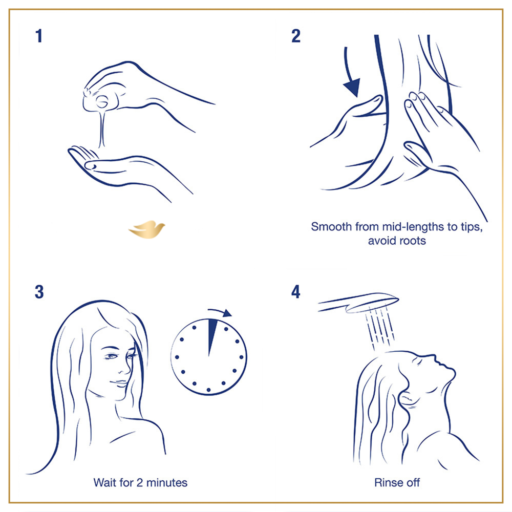 Dove Conditioner Hairfall Rescue - 180Ml