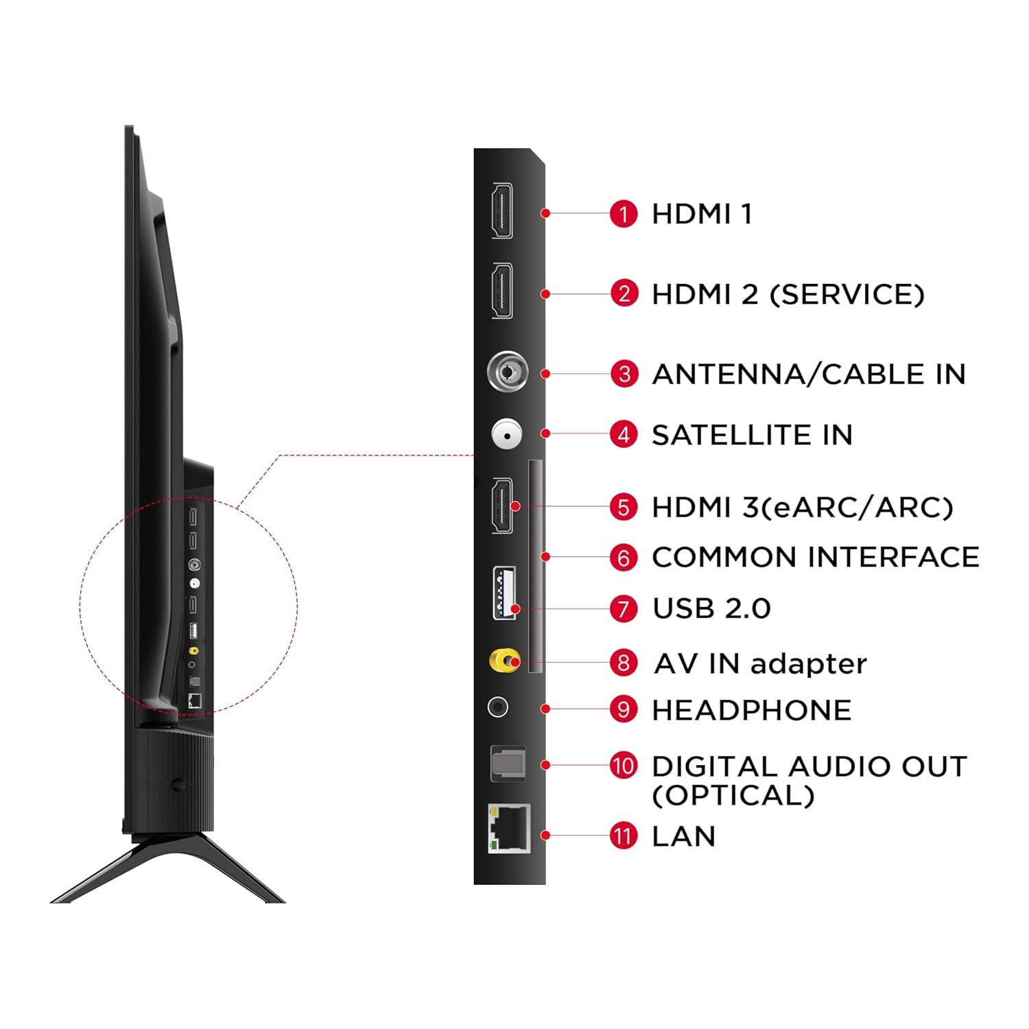 TCL TCL 108 cm (43 inches) Metallic Bezel-Less Series 4K Ultra HD Smart LED Google TV 43V6B - My Store