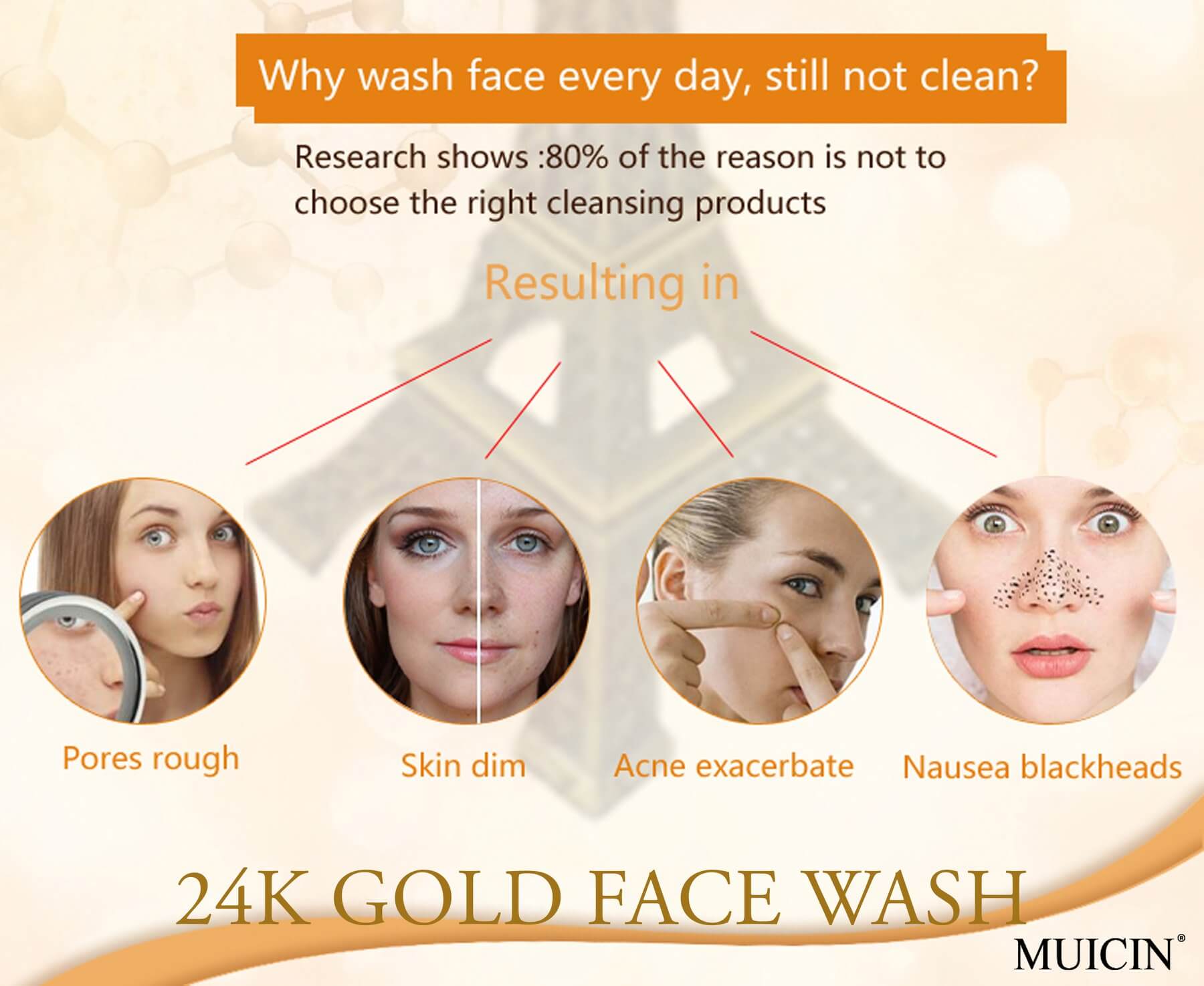MUICIN - 24k Gold Face Wash - 150ml - My Store