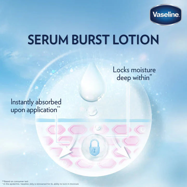 Vaseline - Essential Gluta - Hya Serum Burst Body Lotion - 200Ml