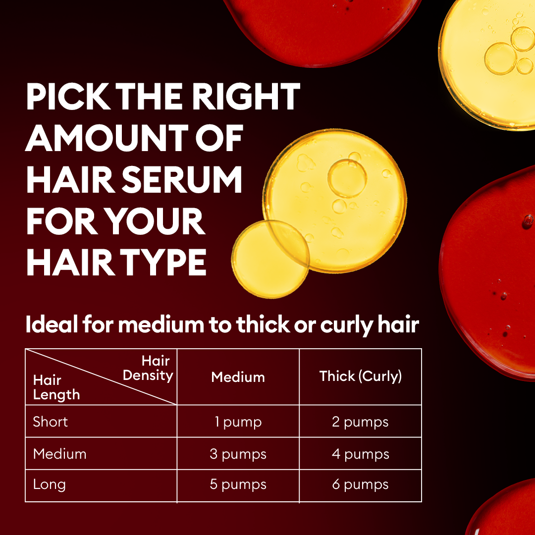 Tresemme - KS hair Serum - 100Ml