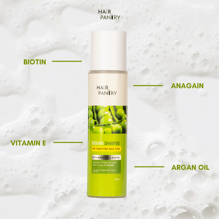 Hair Pantry - Biogain Shampoo For Hairfall 250Ml