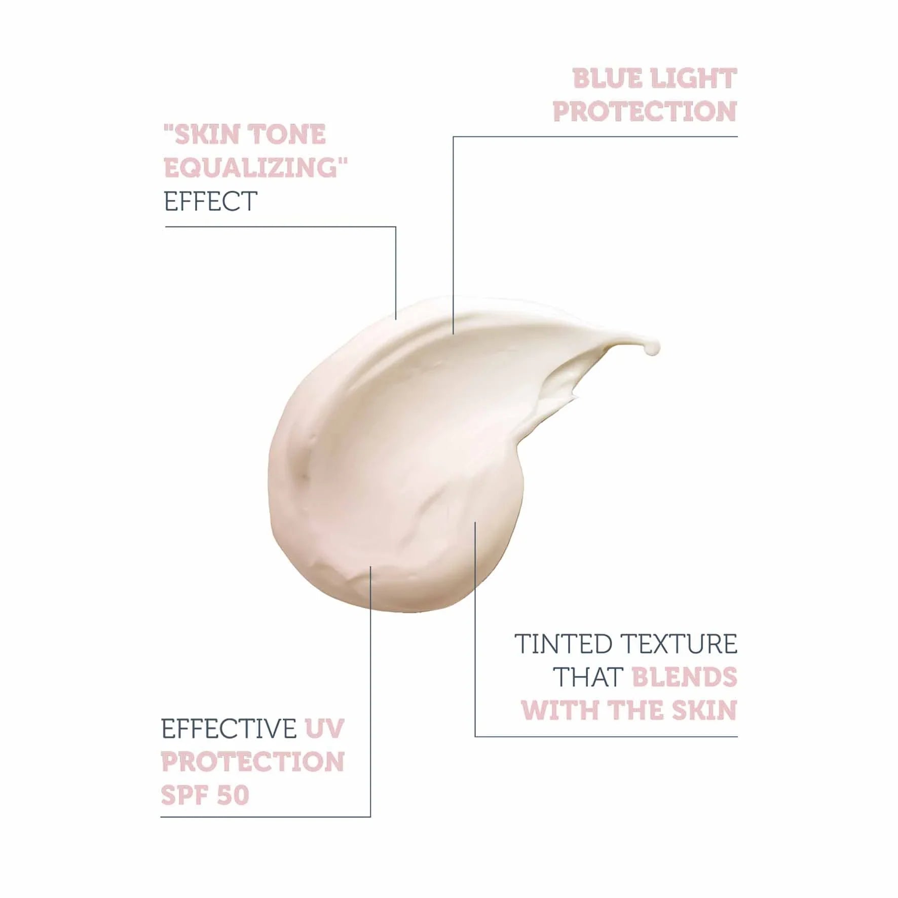 The Purest Solutions Spf 50 Uva Uvb Blemish Defense Sunscreen 50Ml