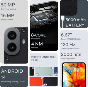 Nothing CMF Phone 1 (A015) 8GB RAM 128GB ROM - Black (NON-PTA) - Snapcart.pk