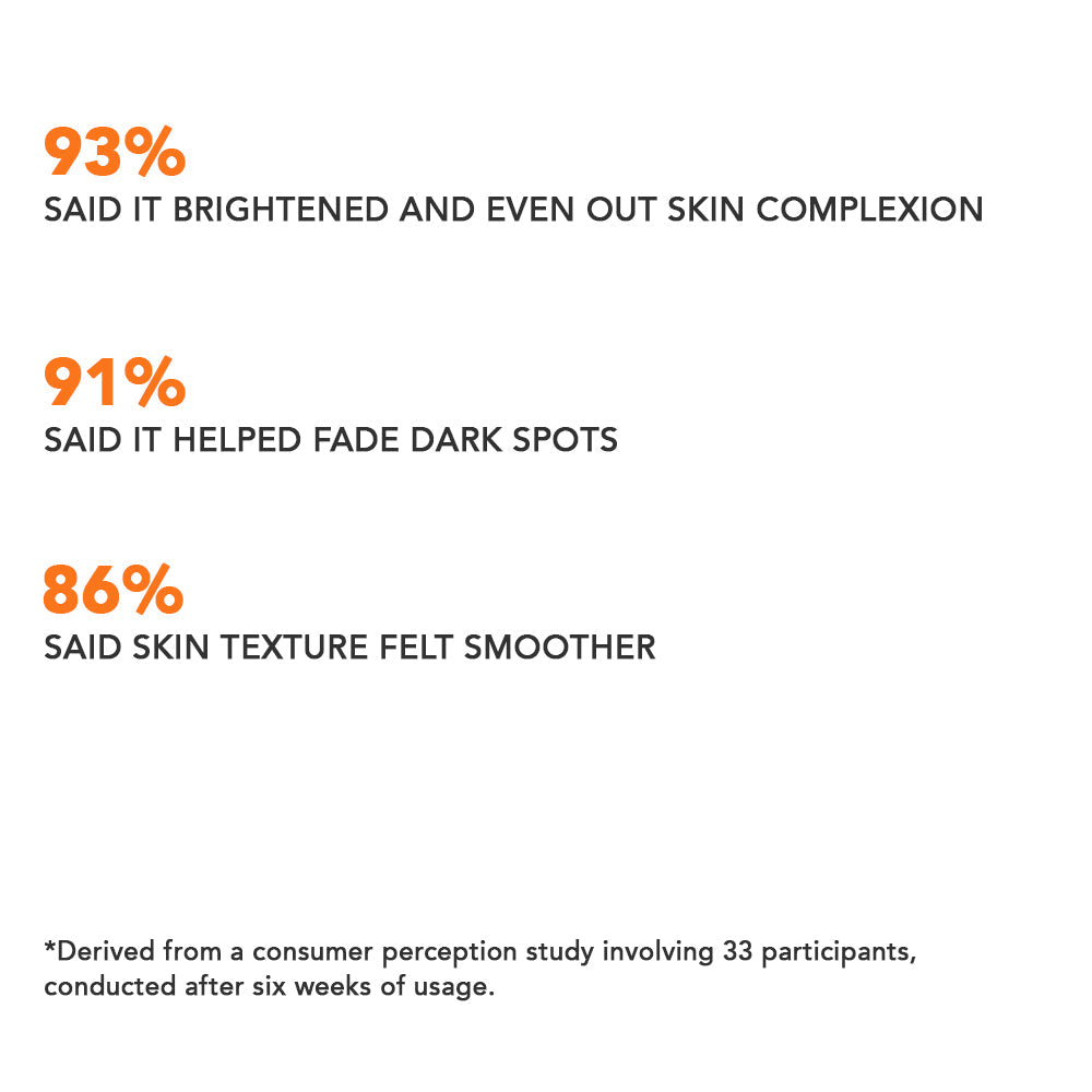 Oneskin - Citrus Delight - Vitamin C 5%, Alpha Arbutin 1%. Bearberry Extract - 30ml
