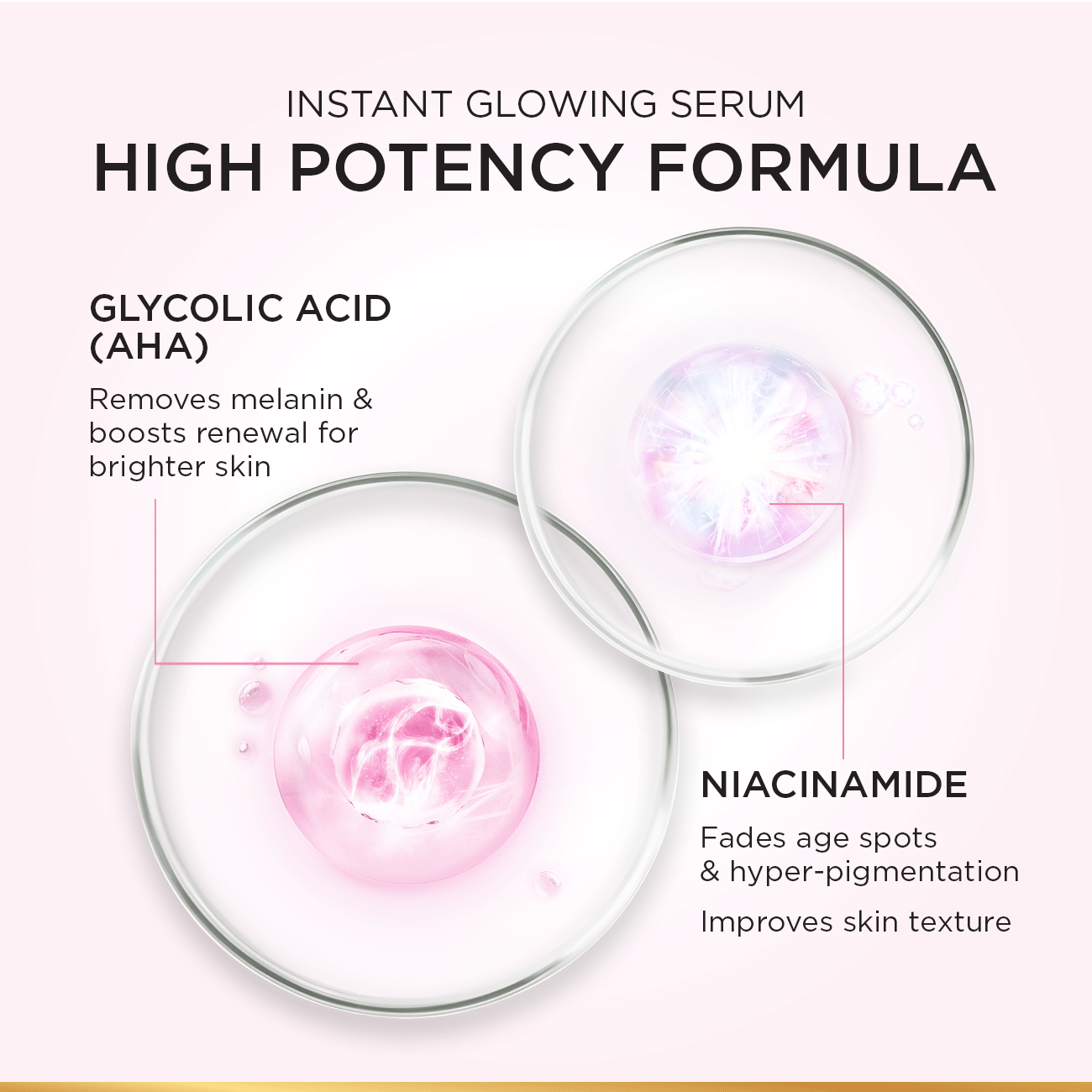 L'Oreal Paris Glycolic Bright Instant Glowing Face Serum - My Store
