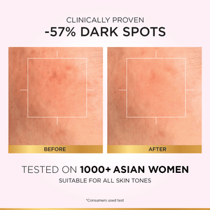 L'Oreal Paris Glycolic Bright Instant Glowing Face Serum - My Store