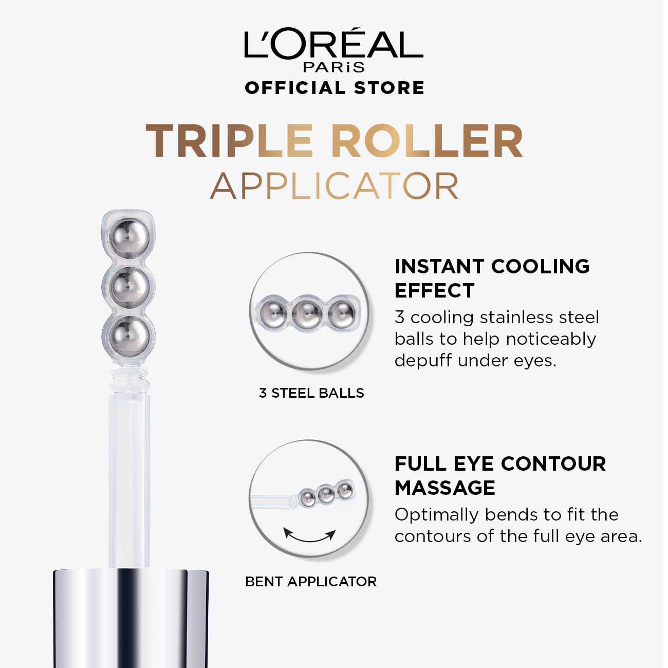 L'Oreal Paris Revitalift 1.5% Hyaluronic Acid + 1% Caffeine Eye Serum 20Ml - My Store