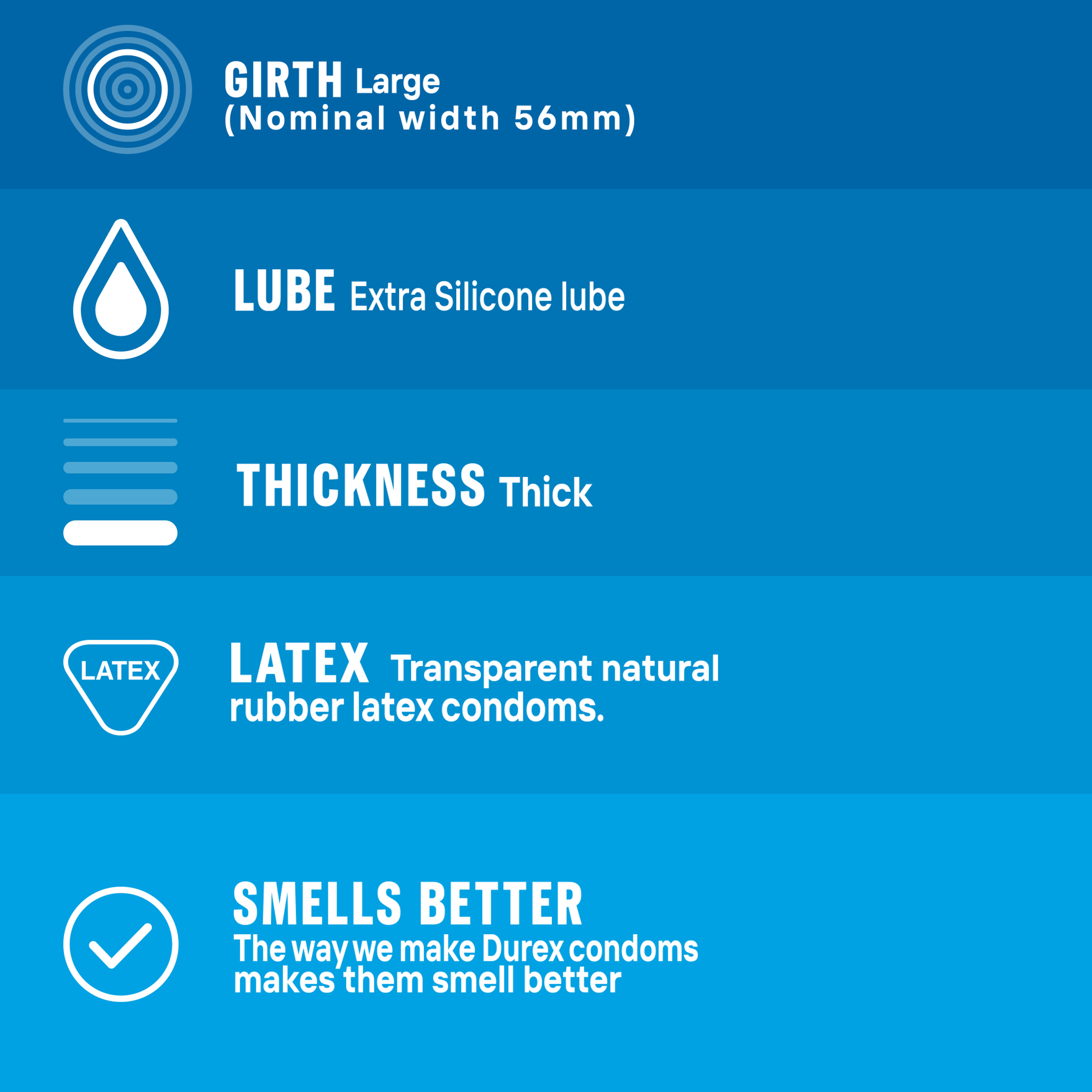 Bundle - Durex Extra Safe 3's Condoms + Durex - Condoms 3S Extended Pleasure