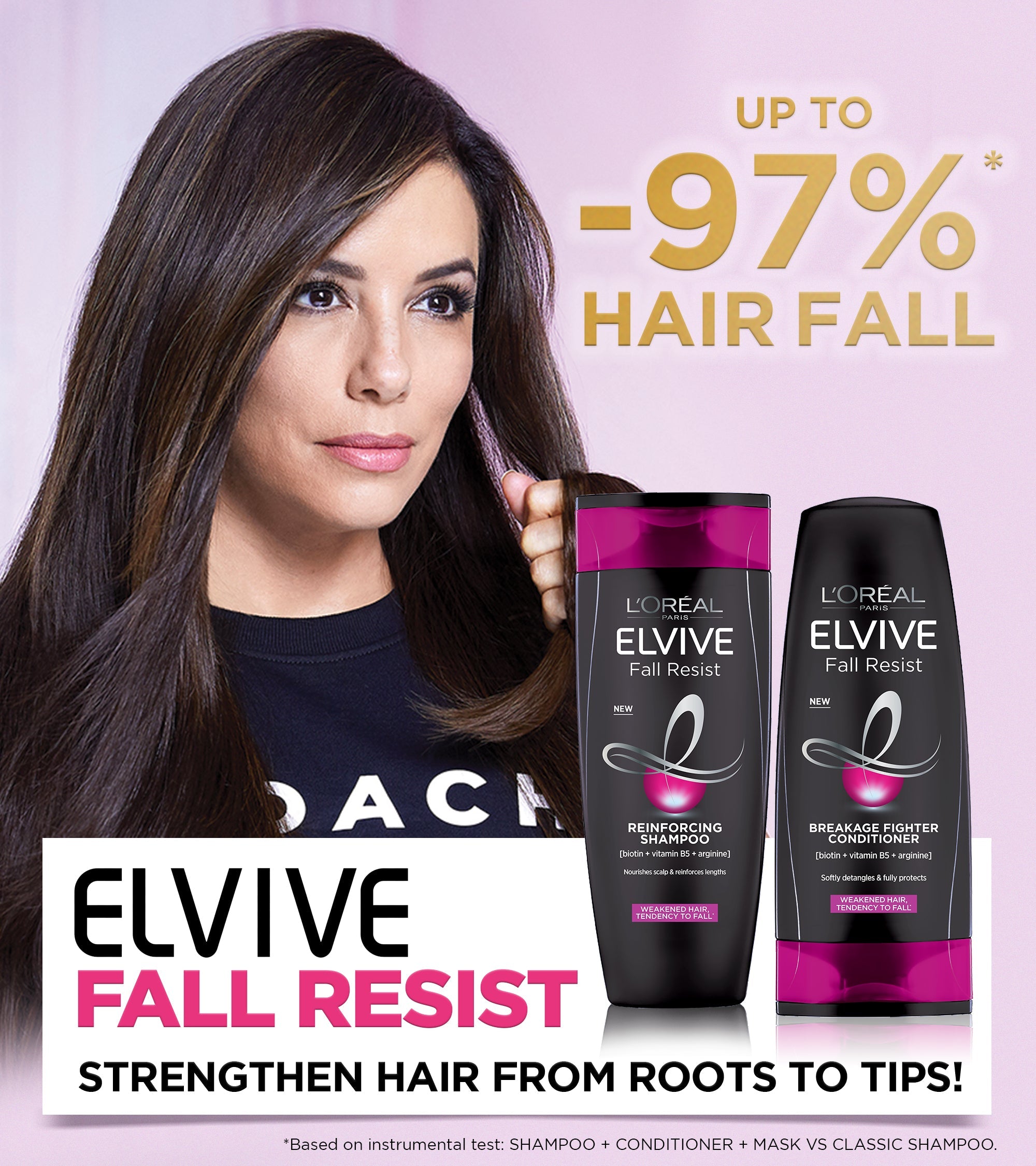 L'Oreal paris elvive fall resist shampoo 175 ml - for hairfall