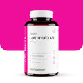 Genetics Wellness Keplin L-Methylfolate