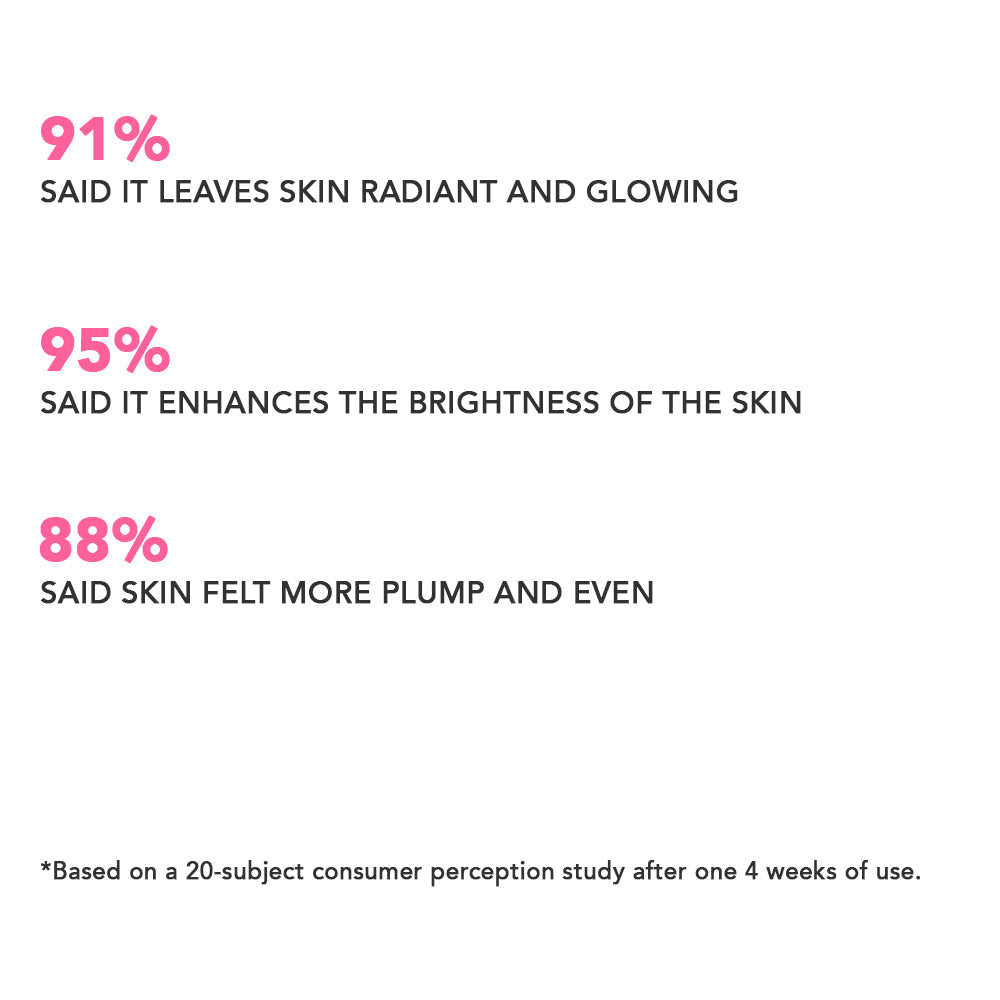 Oneskin - Glow Getter - Glutathione Alpha Arbutin 2%, Vitamin B3, Avocado Oil Extract - 30ml