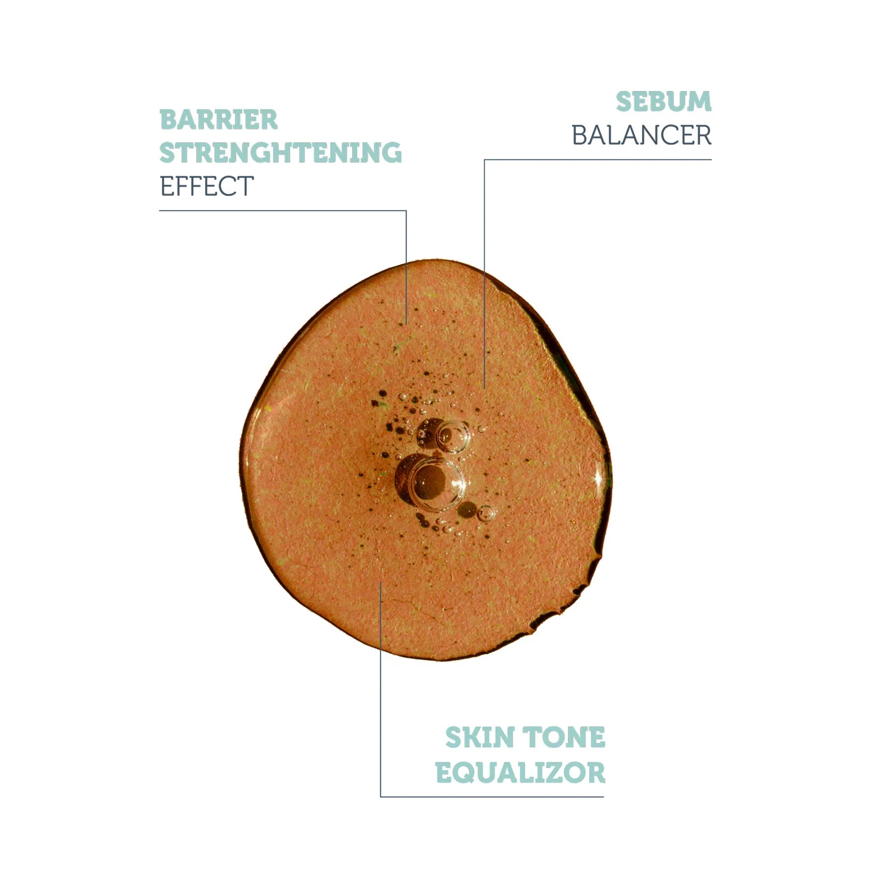 The Purest Solutions Niacinamide 5%+Zing Pca 1% Intensive Pore Tightening & Lightning Serum 30Ml