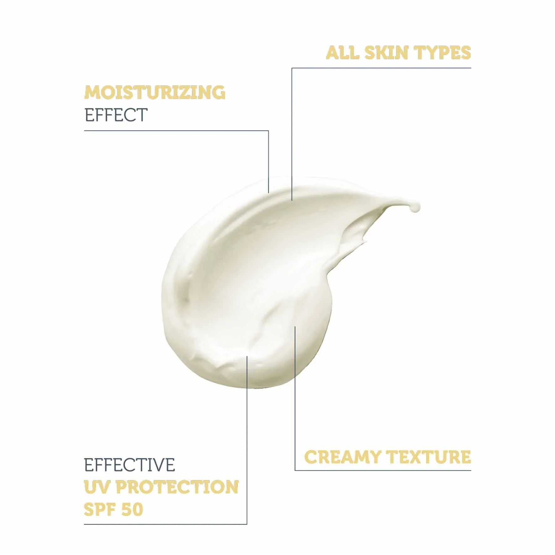 The Purest Solutions Spf 50 Invisible Uv Protection Daily Ultimate Moisturizer 50Ml