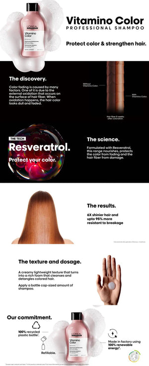 L'Oreal Professional - Vitamino Color Bundle - My Store
