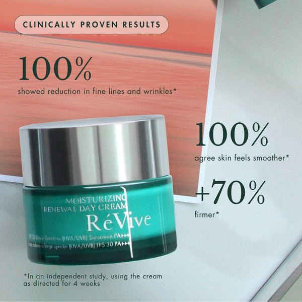 ReVive Moisturizing Renewal Day Cream SPF 30 50Ml