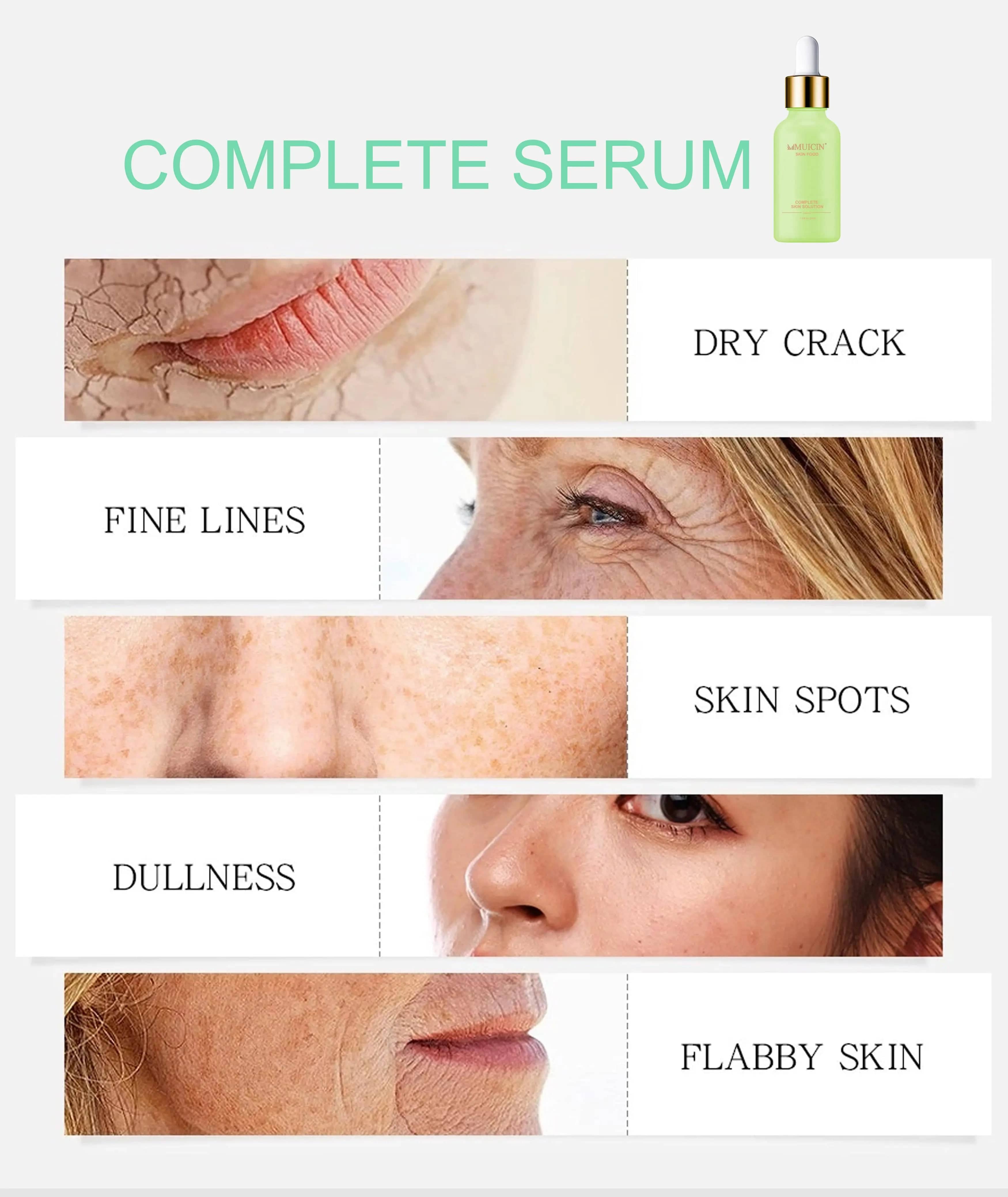 MUICIN - Vitamin C + Hyaluronic Acid Complete Skin Solution Serum - My Store