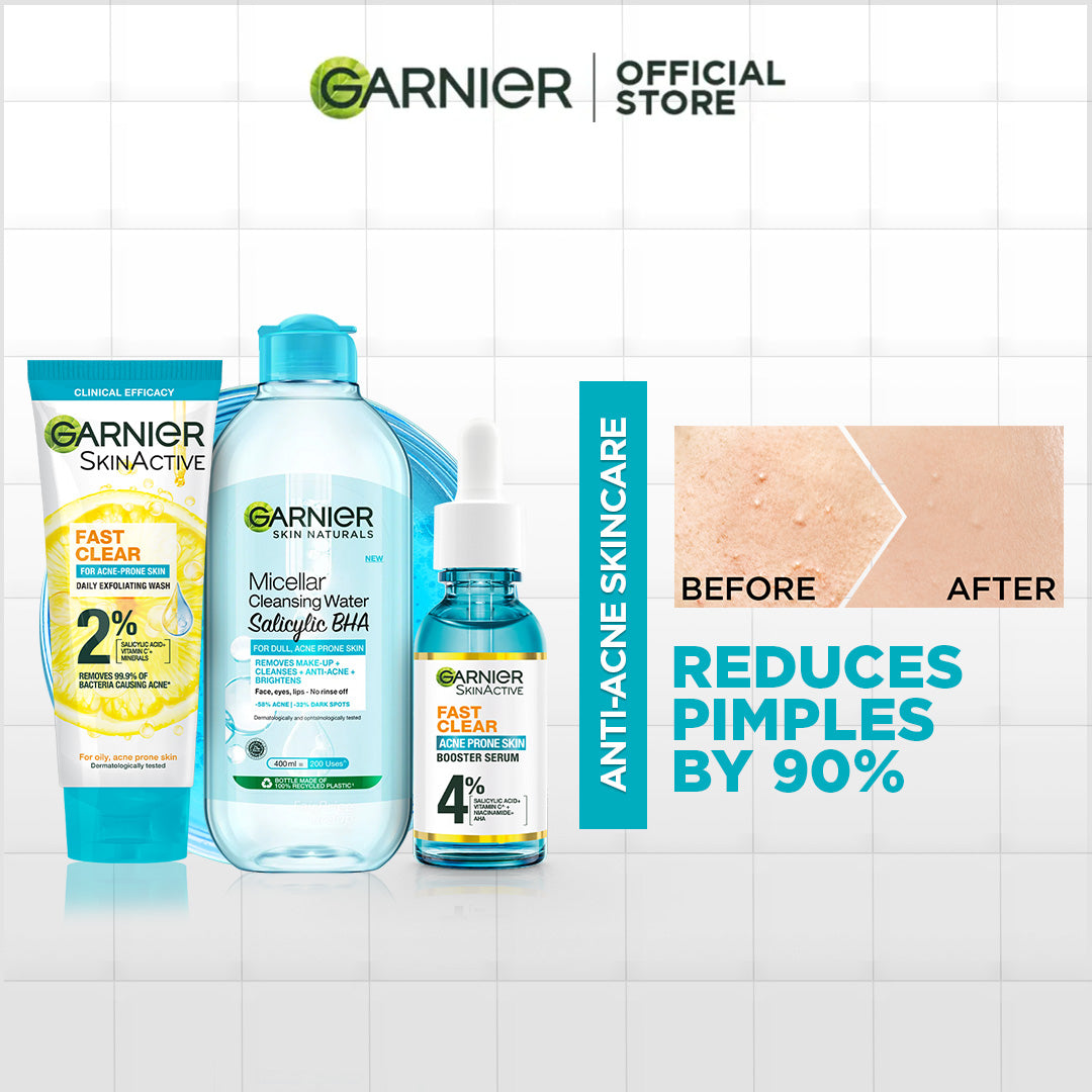 Bundle - Fast Clear Anti-Acne Range