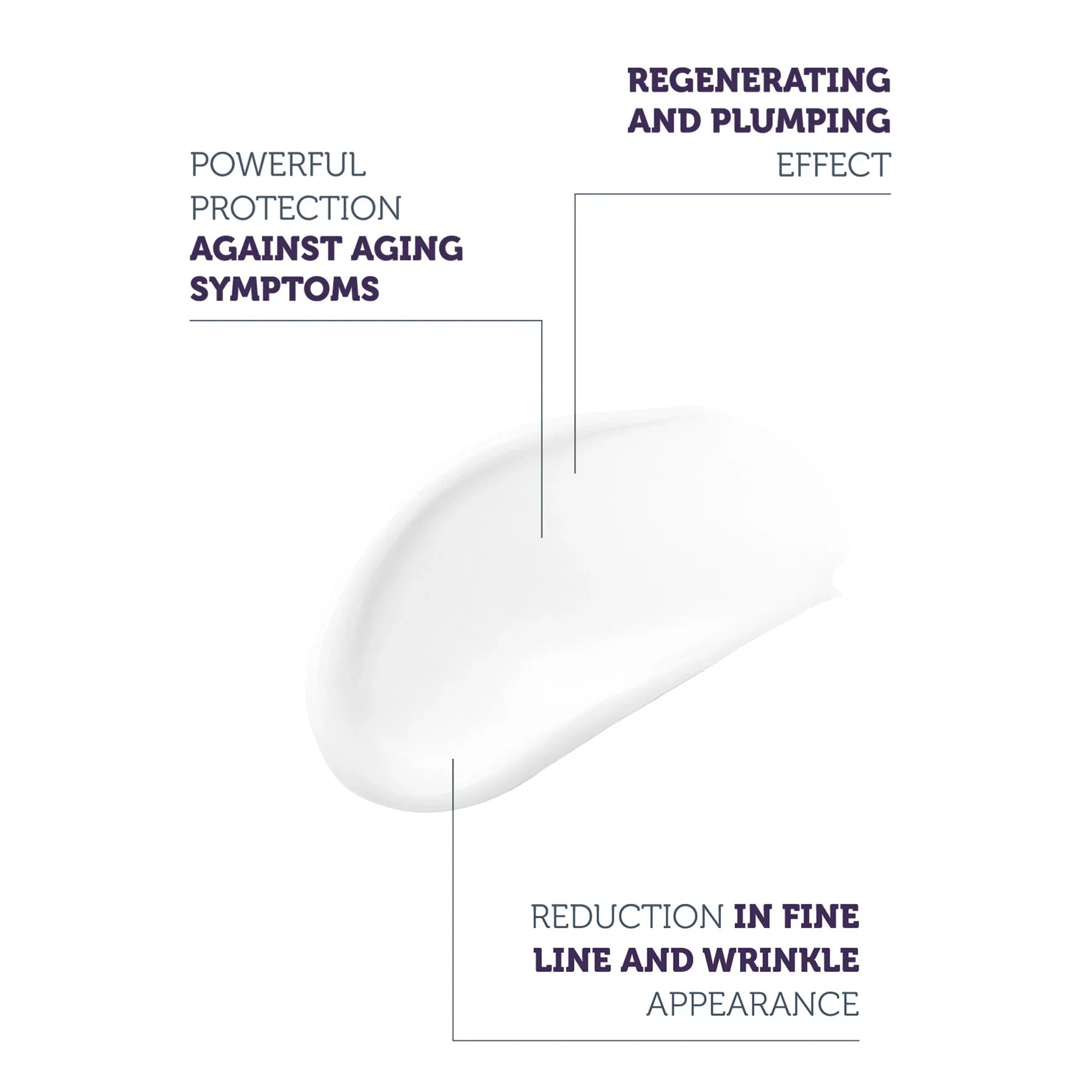 The Purest Solutions Peptide Complex Serum 30Ml