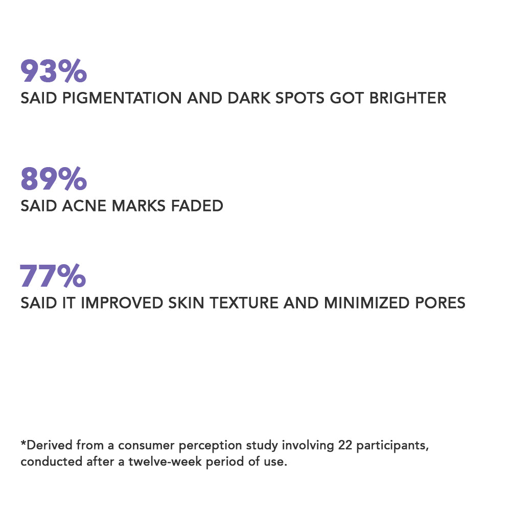 Oneskin - Pigment Corrector - Azelaic Acid 1%, Salicylic Acid 0.2%, Papaya Extract - 30ml