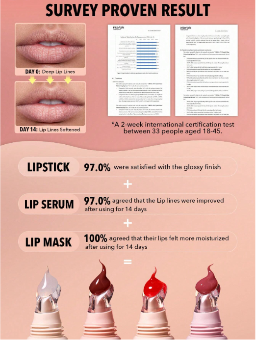 SHEGLAM - Crystal Glaze Moisturizing Lip Care-Melon Pop - My Store