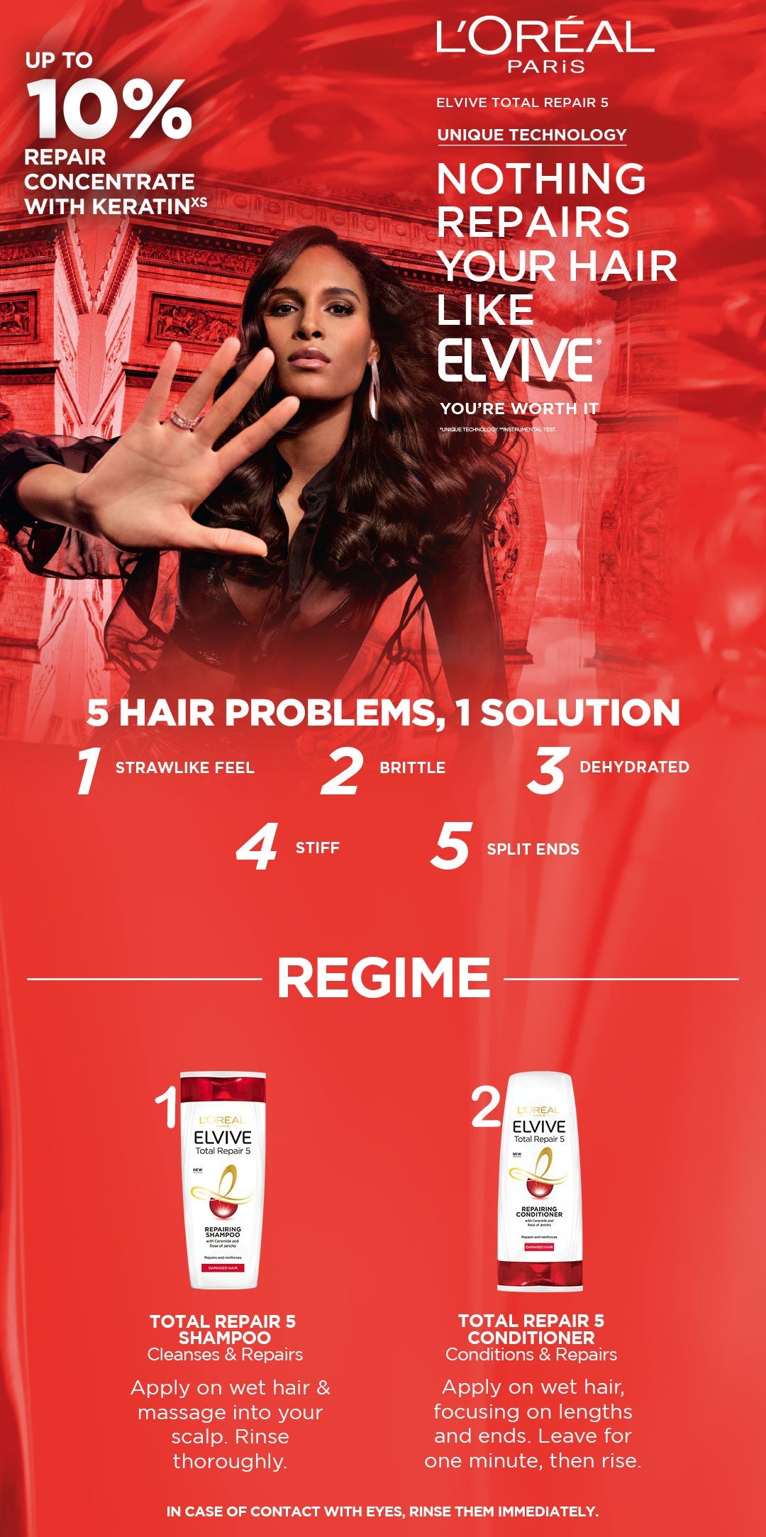 L'Oreal Elvive Total Repair 5 Repairing Conditioner 175Ml