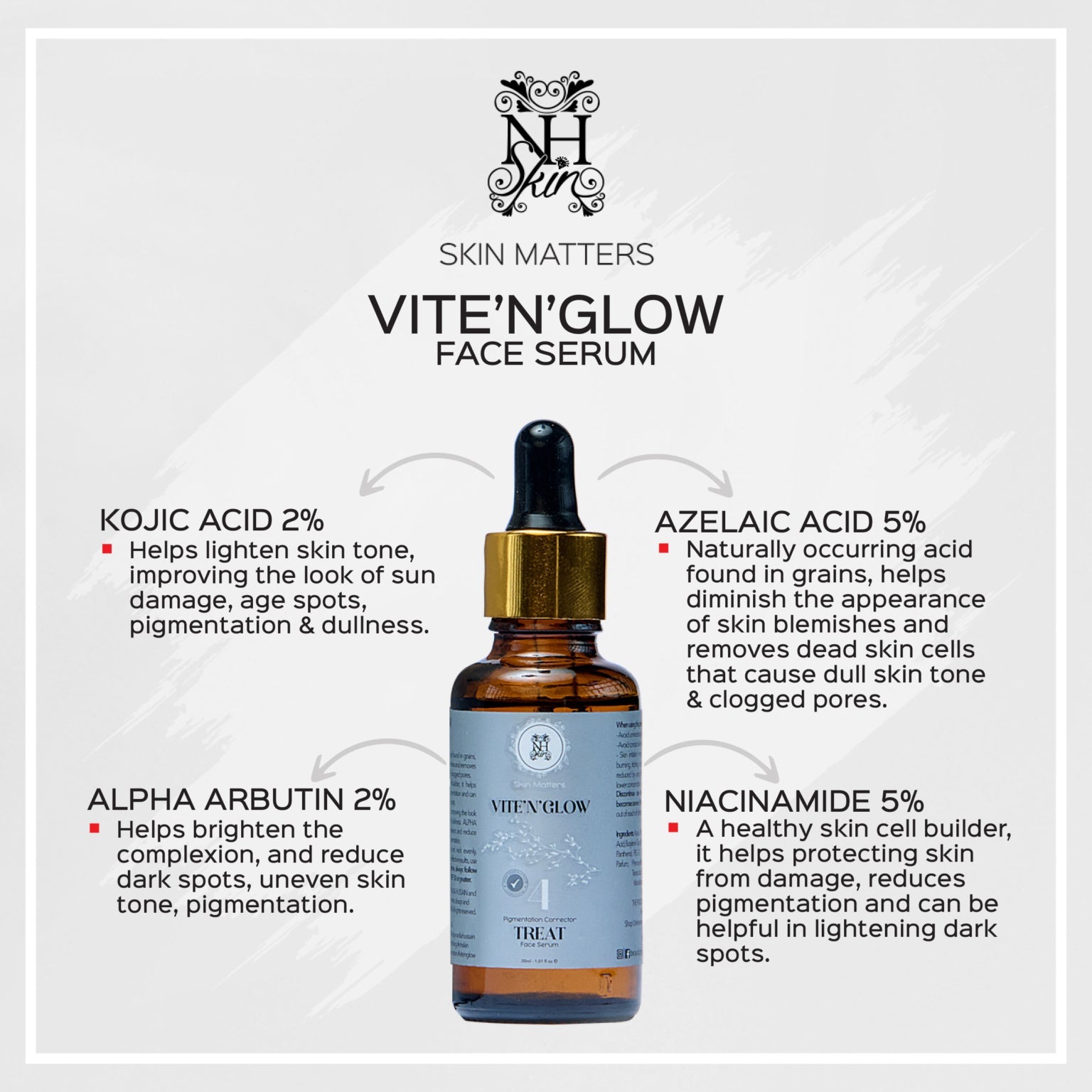 Nadia Hussain Skin Vite N Glow 4 - Pigmereamentntation Corrector Treatment Face Serum