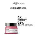 L'Oreal Professionnel Serie Expert Pro Longer Mask 250 ML For Length Renewal
