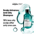 L'Oreal Professionnel Serie Expert Scalp Advance Shampoo 300 ML For Oily Scalp