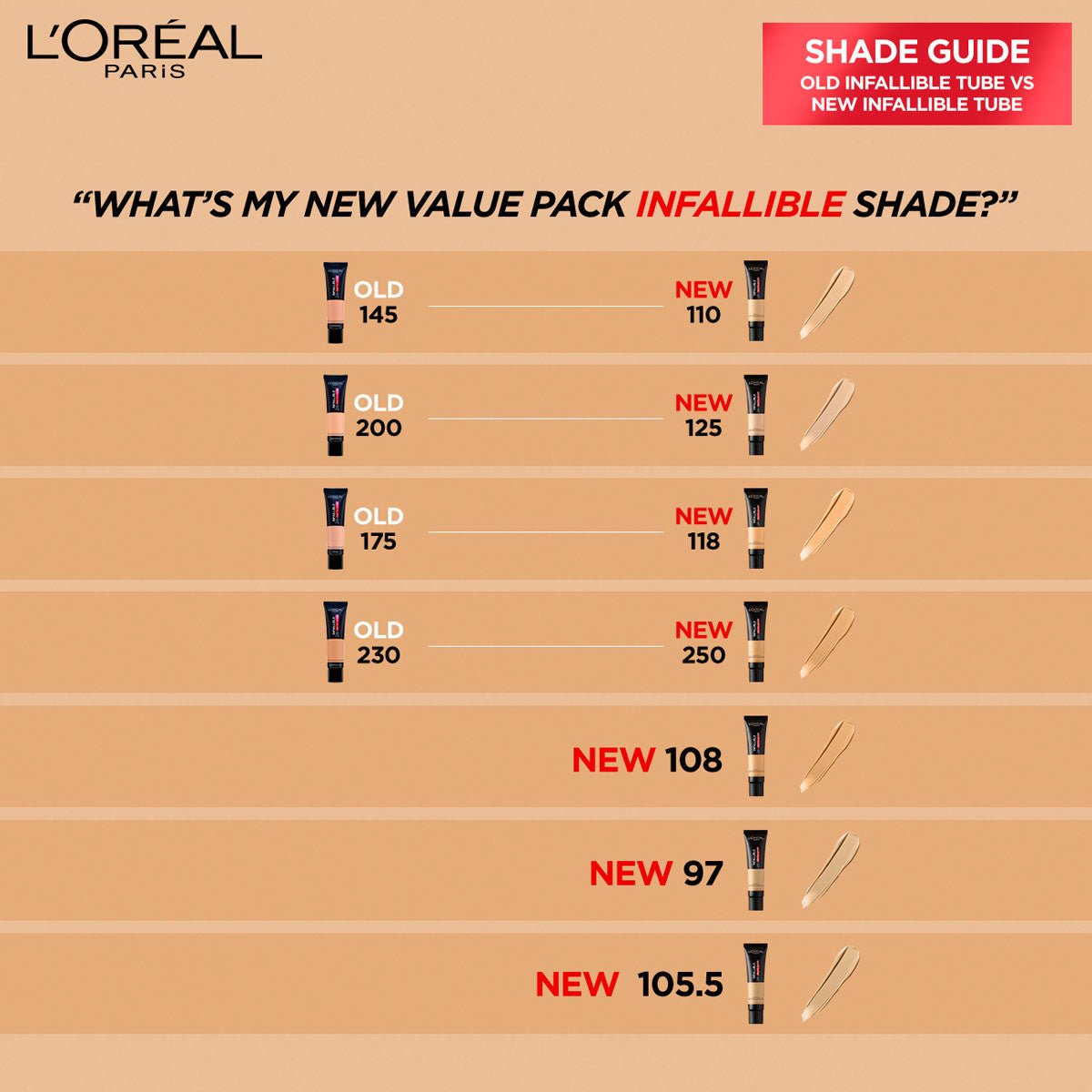 Loreal Infallible Matte Cover Foundation - 105.5 Golden Sand