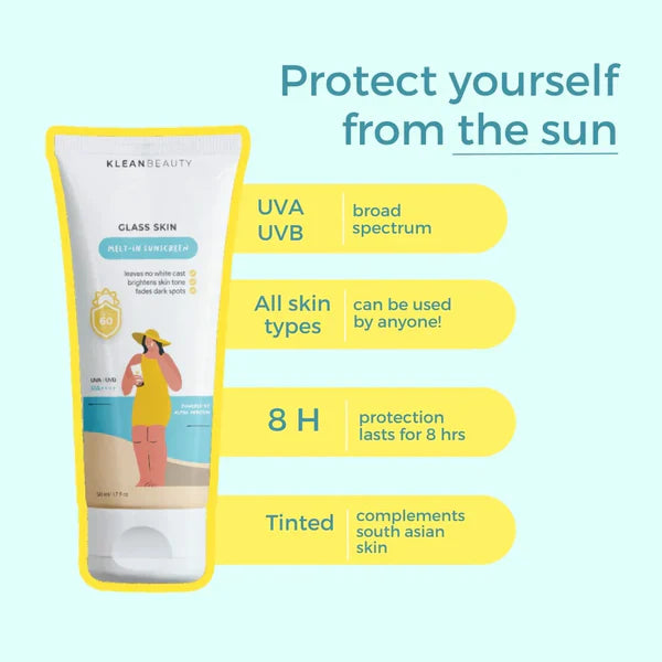 Klean Beauty - GlowGuard Skincare Bundle - 50ml