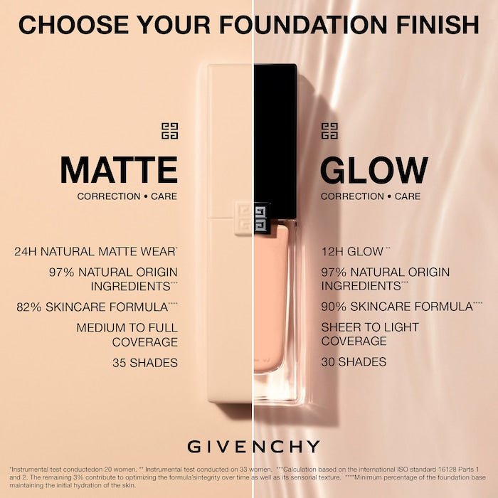 Givenchy Prisme Libre Skin Caring Matte Foundation - 2N120 30Ml