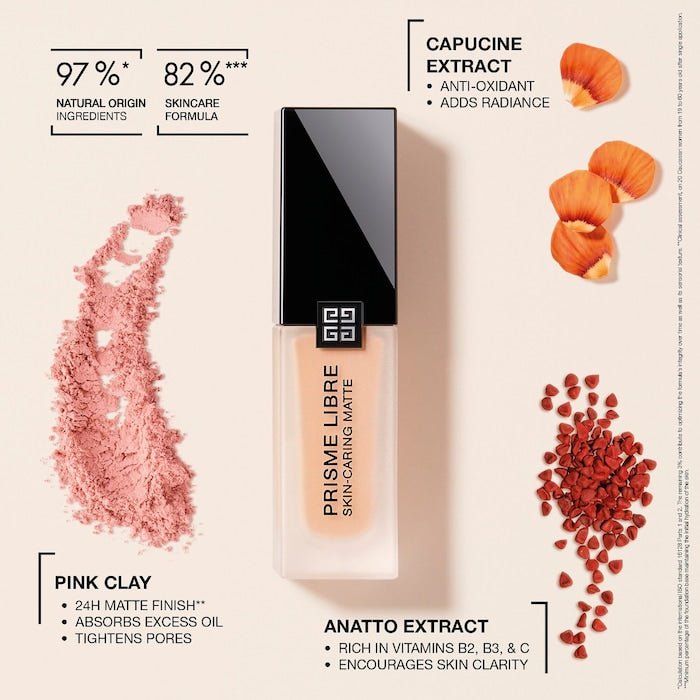 Givenchy Prisme Libre Skin Caring Matte Foundation - 2N120 30Ml
