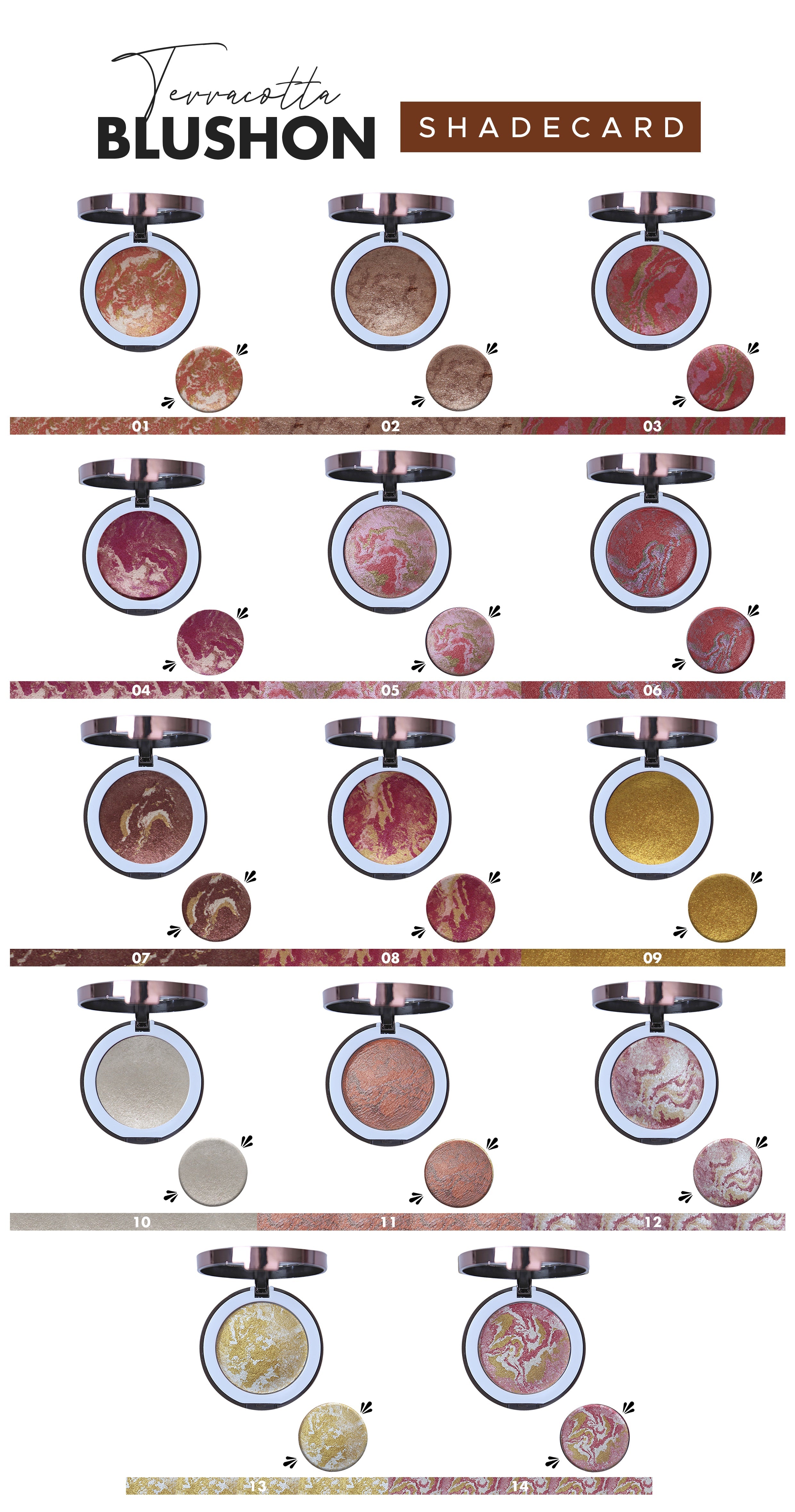 Sweetface - Terracotta Blush On